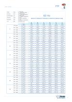 FTP Tables rotatives - 11