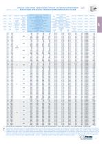 IP Mécanismes d'indexage à arbres parallèles - 11