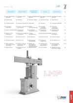 LHP Manipulateurs linéaires - 3