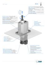 MCR manipulateur électronique rotatif - 9