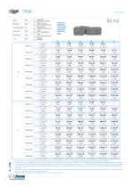 TRW Tables rotatives avec moto-réducteur SEW - 10