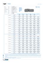 TRW Tables rotatives avec moto-réducteur SEW - 8