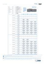 TRW Tables rotatives avec moto-réducteur SEW - 9