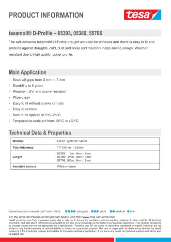 tesamoll® D-Profile