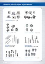 Produits en Acier Inoxydable - 4