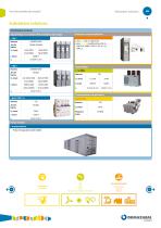 SSS Product Overview - 2