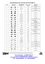 CINTREUSE ZB70-2M - 2