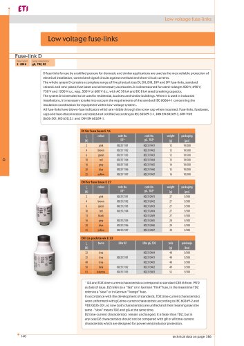 Low voltage fuse-links D
