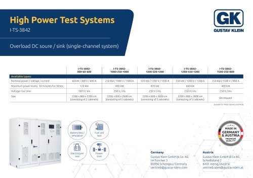 High Power Test Systems