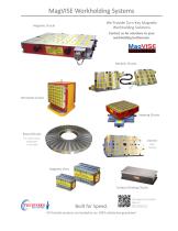 MagVISE Magnetic Workholding