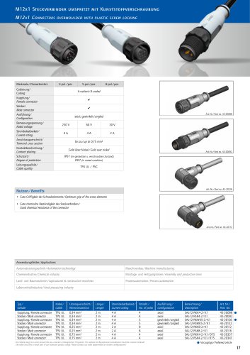 Circular connectors overmoulded with plastic coupling screw/nut