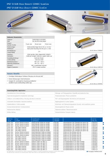 IP67 D-SUB CONEC SlimCon HD & Combination