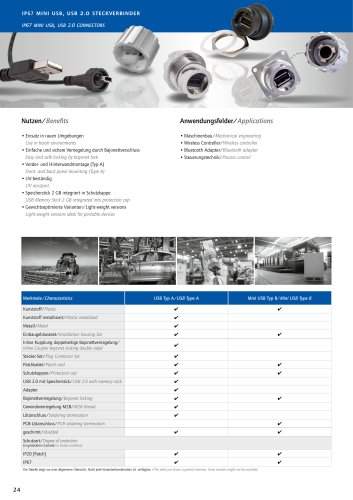 IP67 USB Overview