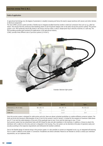 Junction systems type S, M, L