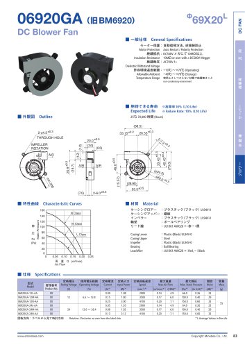 06920GA（旧BM6920） Ф69X20L DC Blower Fan