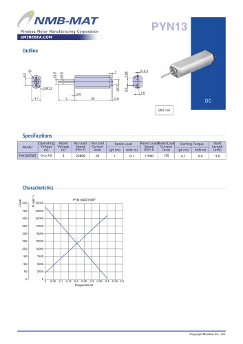  DC Motors (with Brush Motors)