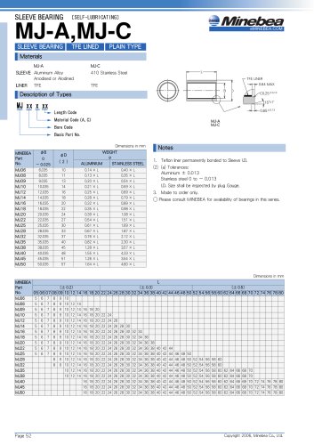 Sleeve Bearings MJ-A, MJ-C