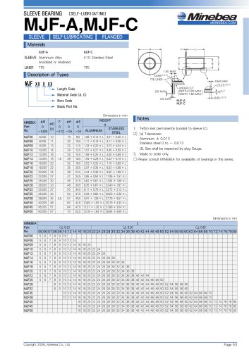 Sleeve Bearings MJF-A, MJF-C