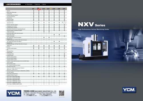 NXV Series