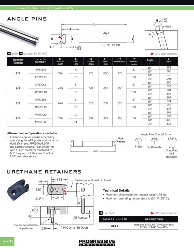 angle pins