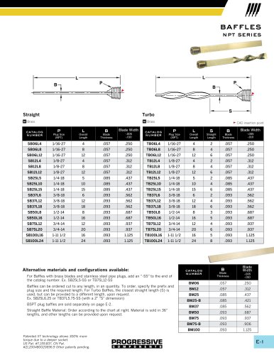 Baffles - Straight