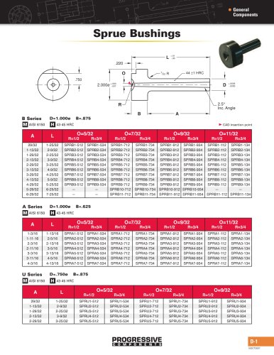 General Components