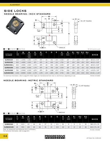 Needle Bearing