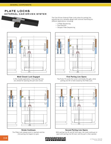 plate locks