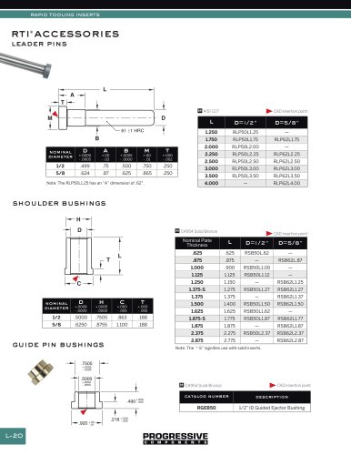 RTI® SHOULDER BUSHING