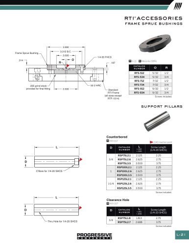 RTI® SUPPORT PILLAR