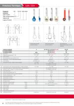 Table des produits - 1