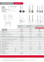 Table des produits - 3