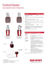 Control boxes pour poignées Quick-Lift Systems™ déportées - 2