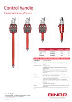 Control Handle pour préhenseurs mécaniques - 2