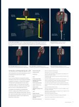 Product Catalog - Quick-Lift Systems-7