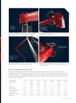 Product Catalog - Quick-Lift Systems-9