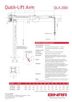 Quick-Lift Arm 200i - 2