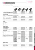 Schneeberger - Linear Bearings - 15