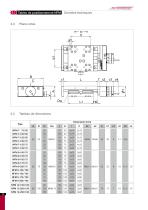 Tables de positionnement / Tables sur roulements - 11