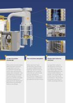 MagicCompact® EquiFlow - 5