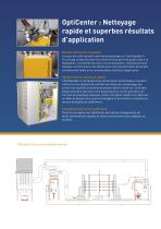 MagicCylinder EquiFlow - 6