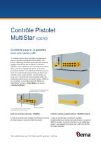 MultiStar Gun Control CG10 - 1