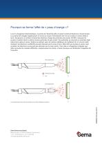 SuperCorona® - 2