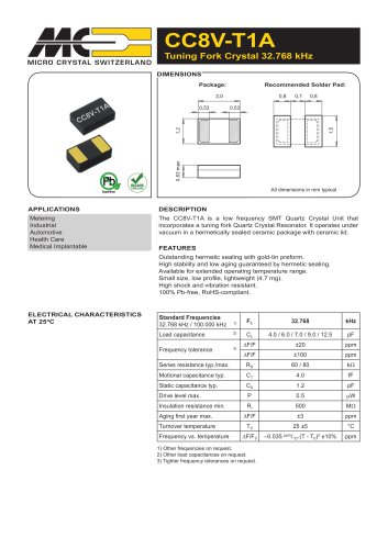 CC8V-T1A