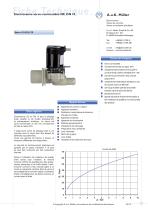 01.010.125 Electrovanne servo-commandée NF, DN 10 - 1