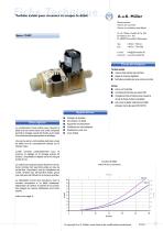 17.007.- Turbine axiale pour mesurer et couper le débit