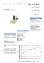 S é r i e   1. 0 0 7.115Electrovanne servo-commandée NF, DN 7 - 1