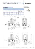 Vanne de vidange 2/2 NF, DN 40 IP 65, IP 68 - 5