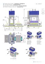 Presses d’essai de moules MIL - 17