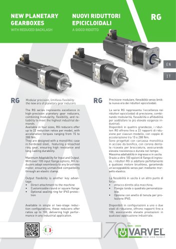 RG 2025